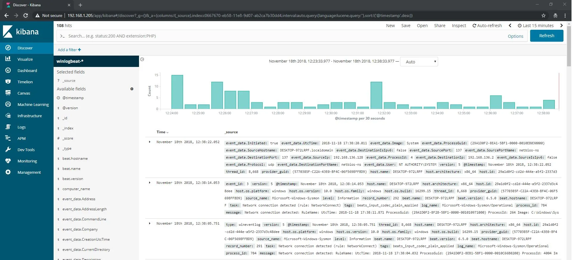 Kibana Logs
