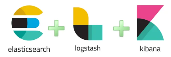 Creating a Single-Node ELK Stack